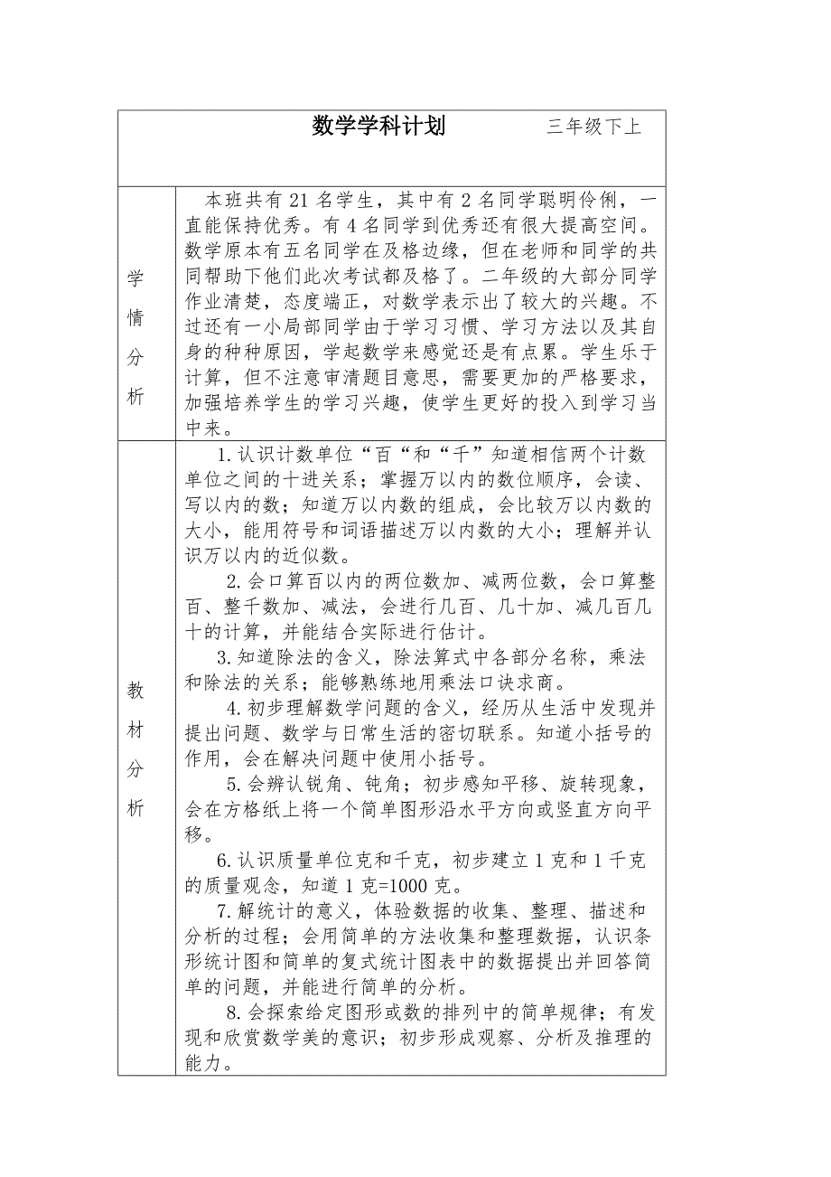 二年下数学学科计划.docx_第1页