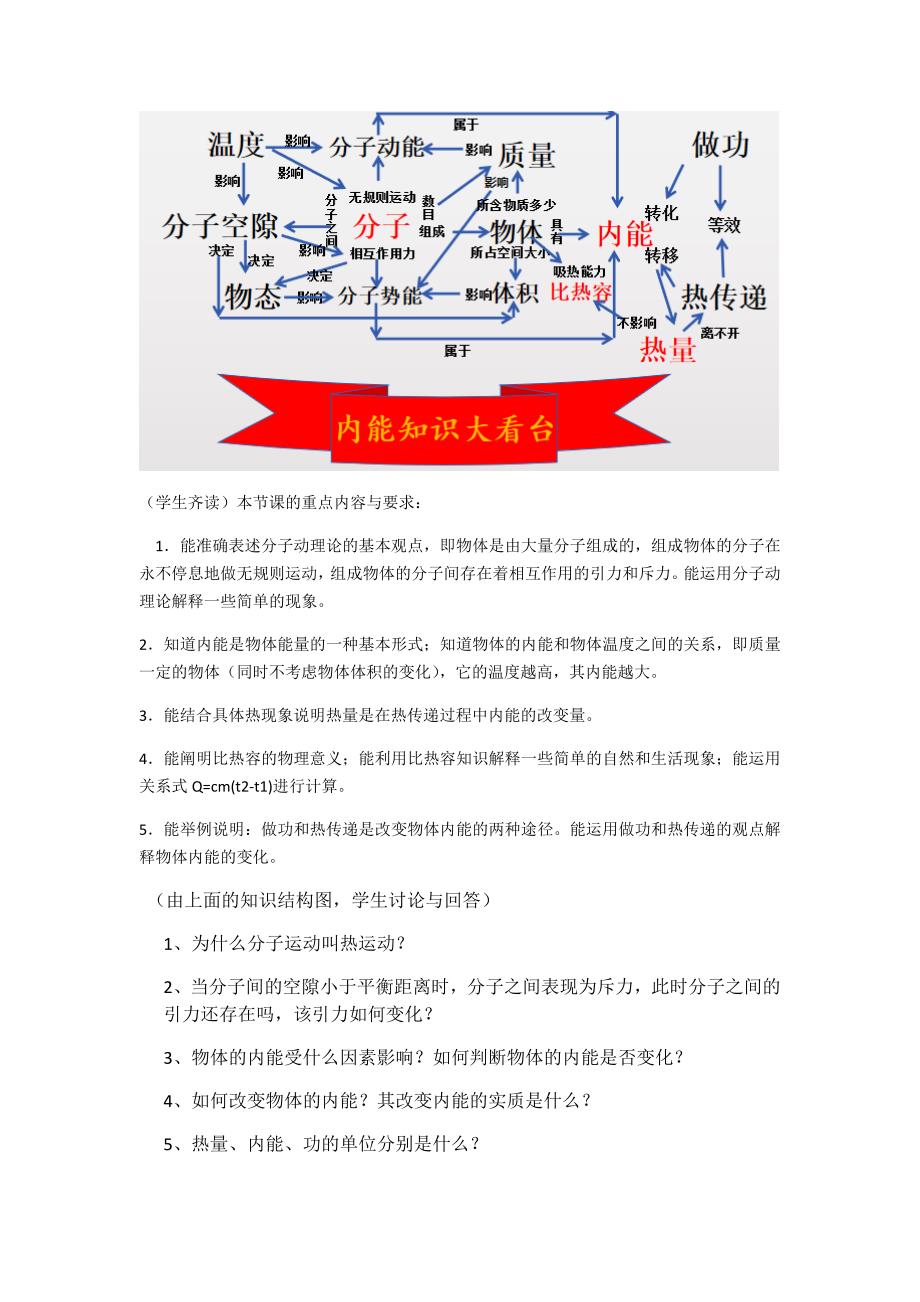 本章复习课13.docx_第2页