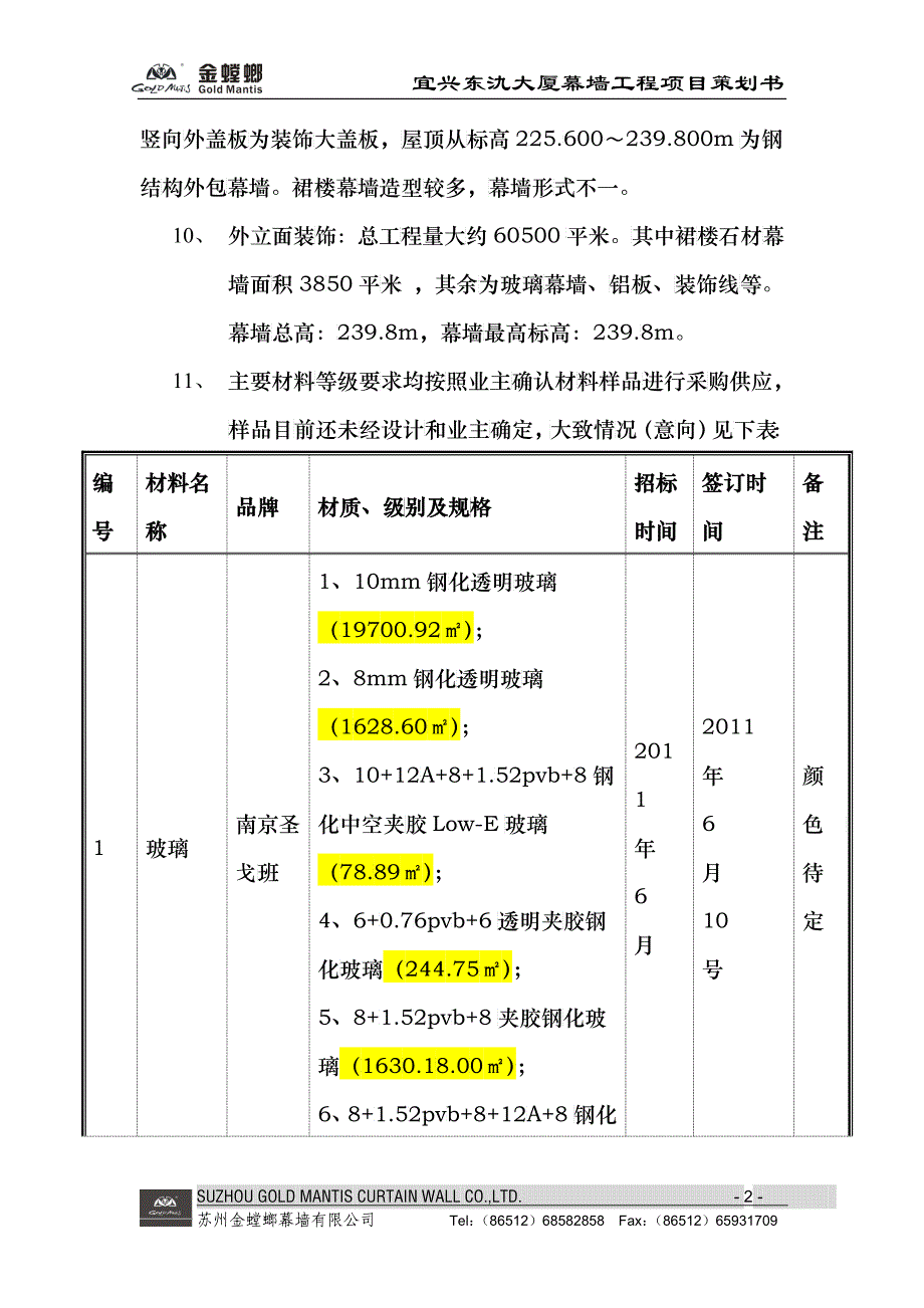 宜兴东氿大厦幕墙工程项目策划书_第2页