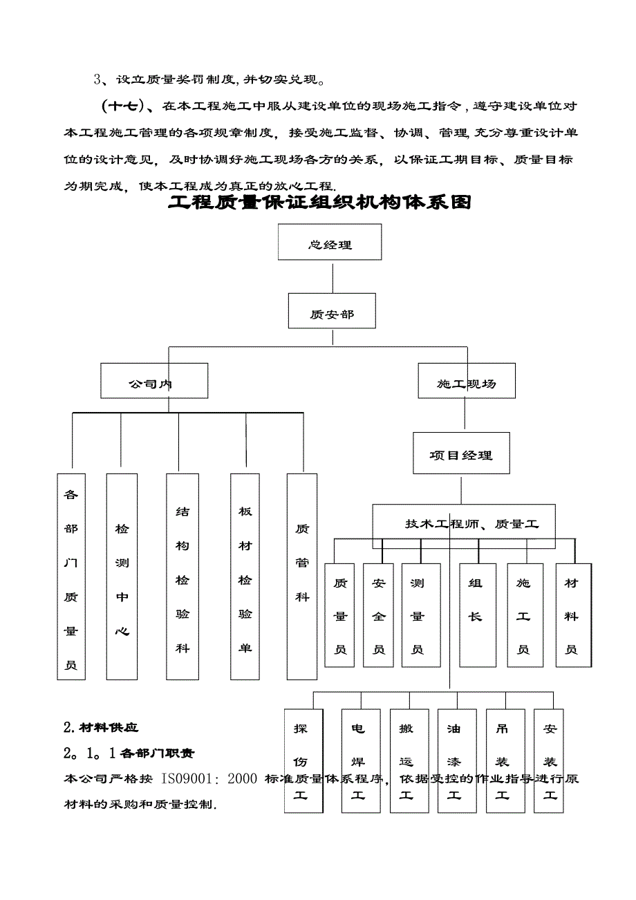 钢结构屋面施工方案51507_第3页