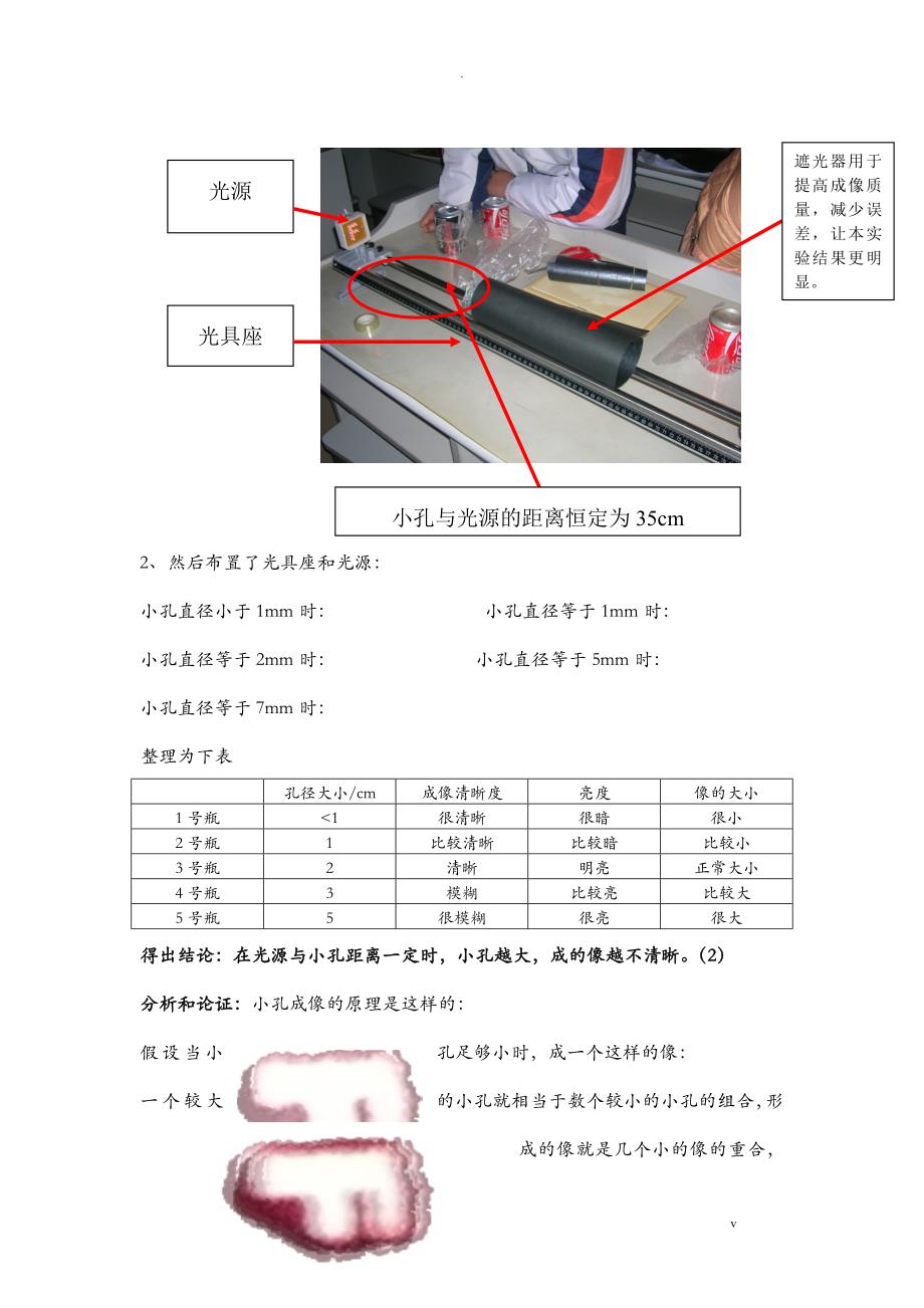 探究小孔成像实验报告_第3页