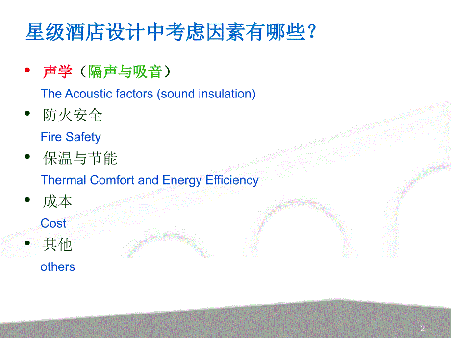 星级酒店墙体隔声吸音系统设计解决方案_第2页