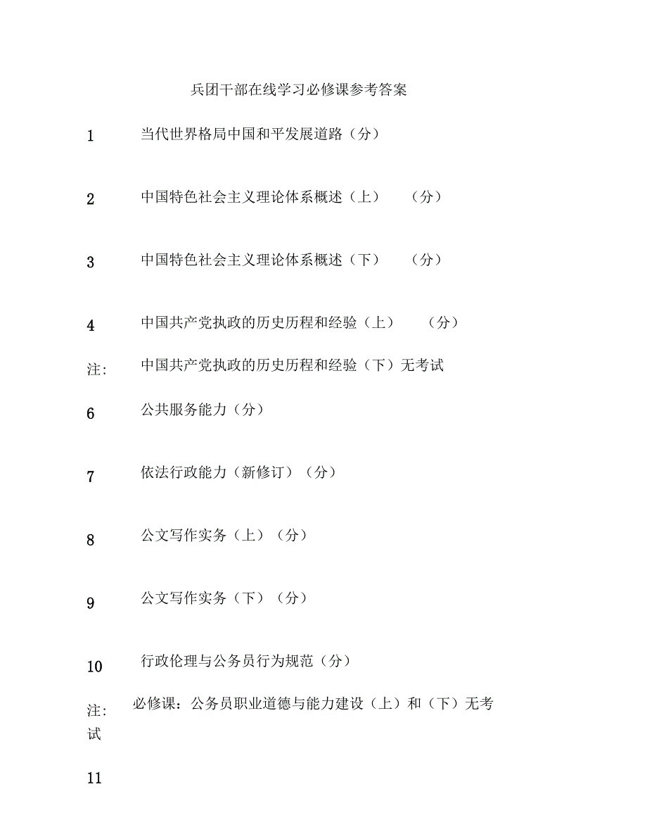 兵团干部在线学习必修课参考答案(全100分)_第1页