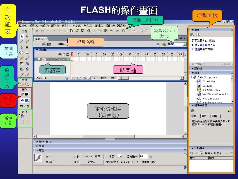 739周次三时间轴应用_第5页