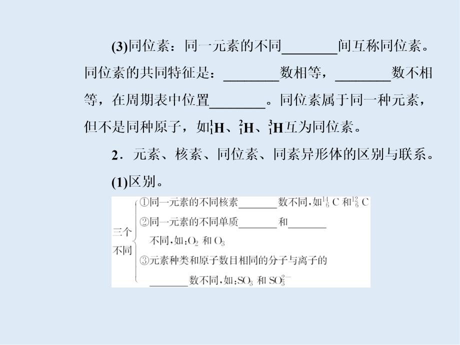 高中化学学业水平测试复习专题十考点1原子结构课件_第4页