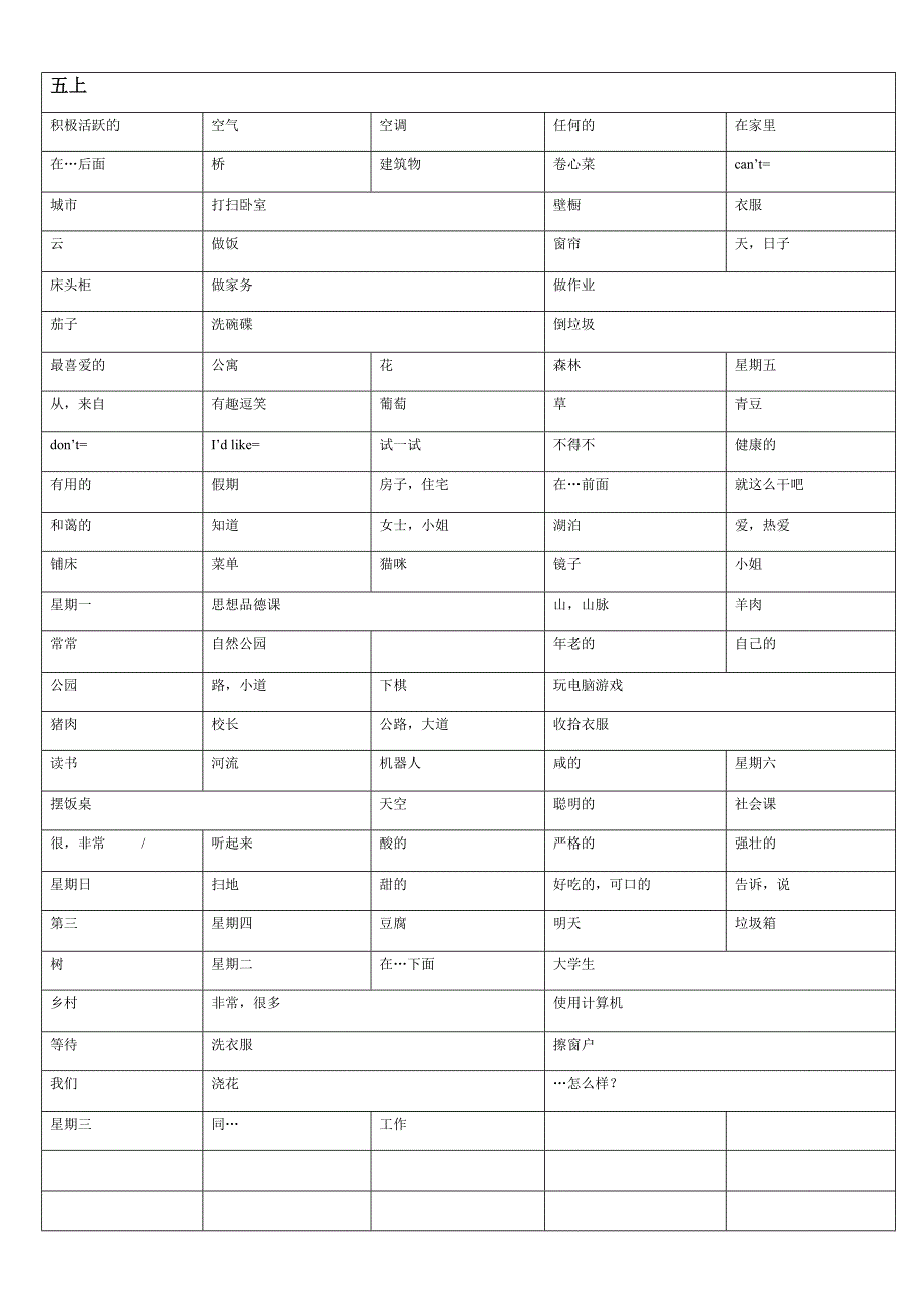 三六英语单词总汇_第5页