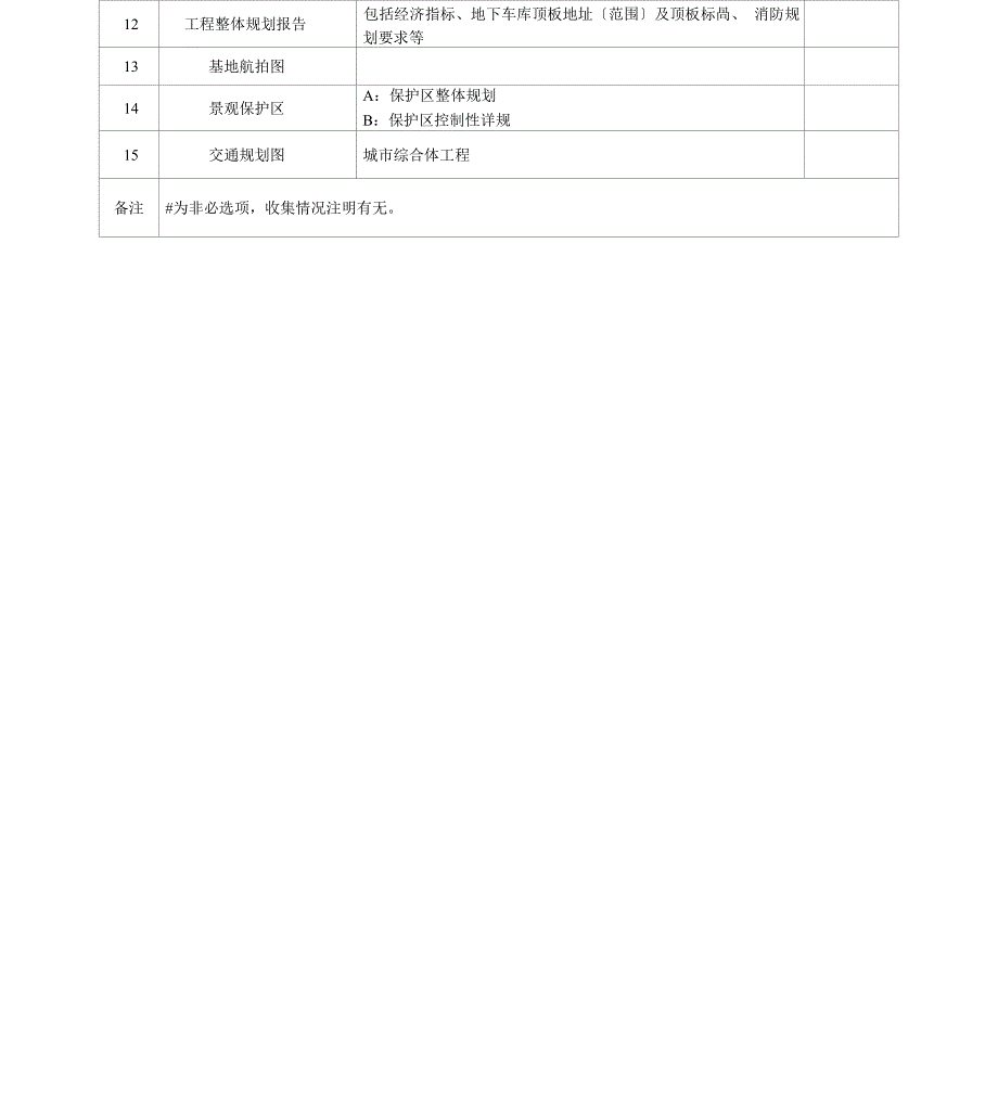 (完整版)设计基础资料收集表_第3页