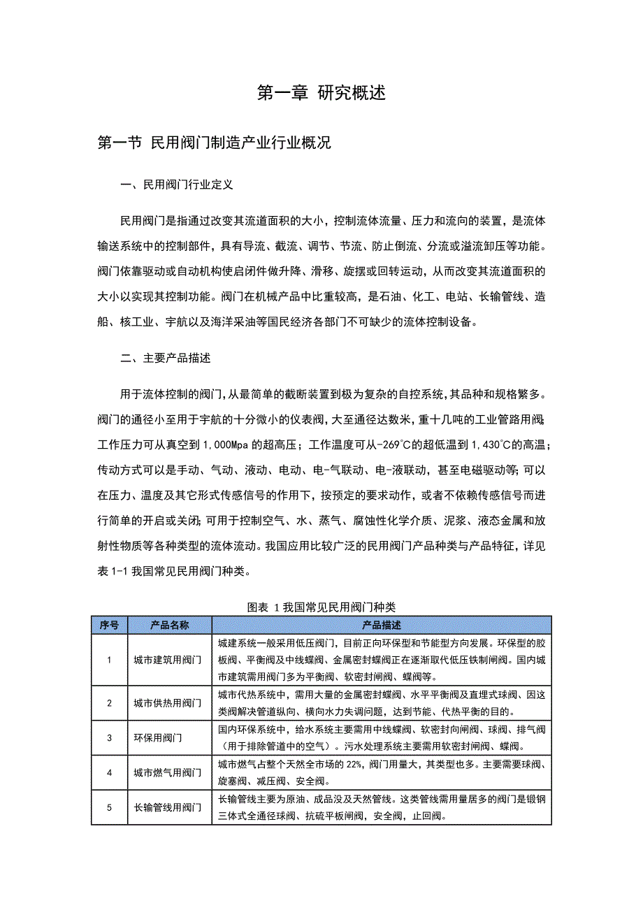 民用阀门市场细分研究报告_第4页