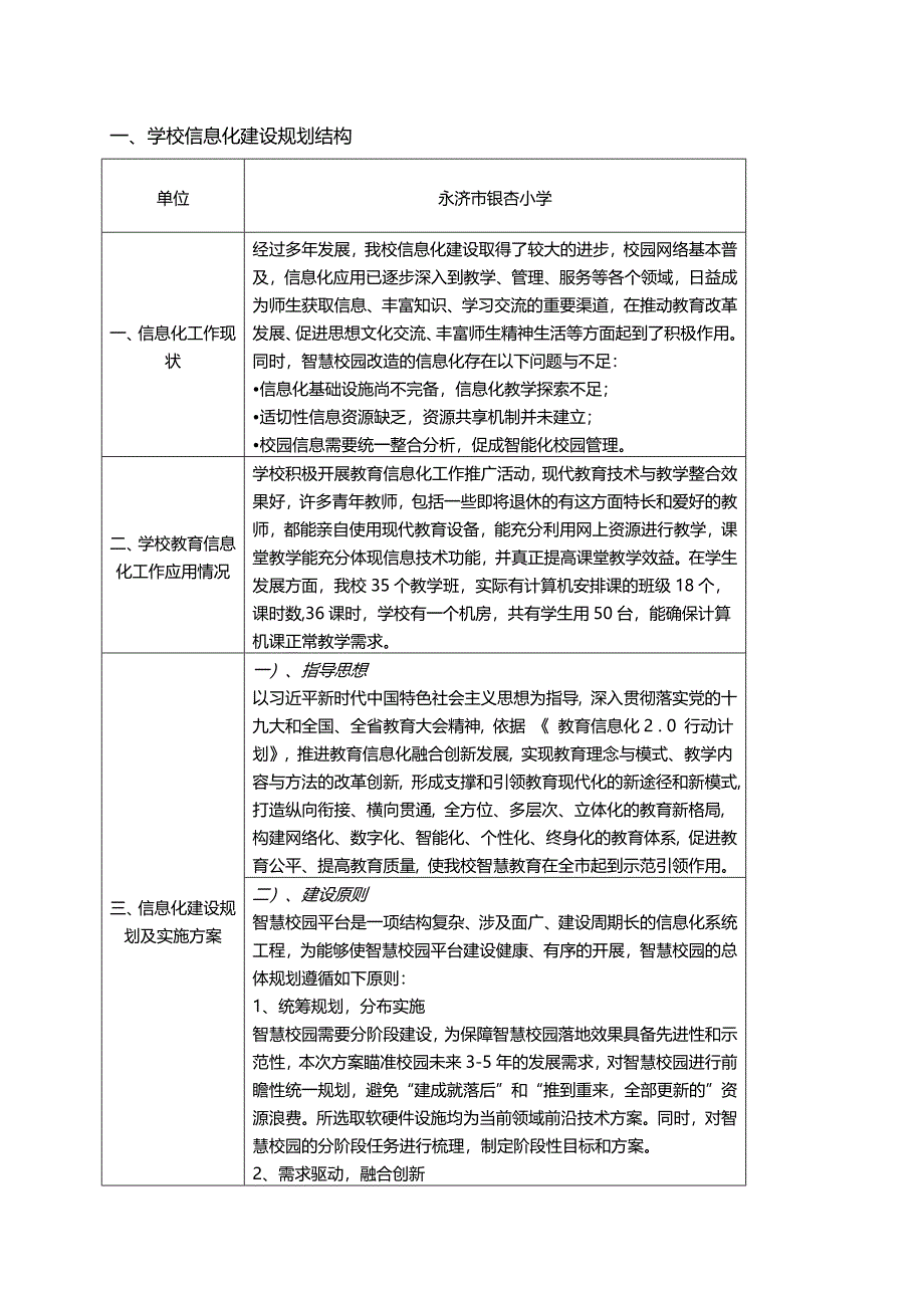 银杏小学信息化建设规划.docx_第1页