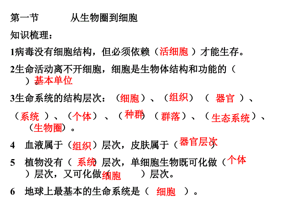 高一生物必修1期末全册复习课件_第2页