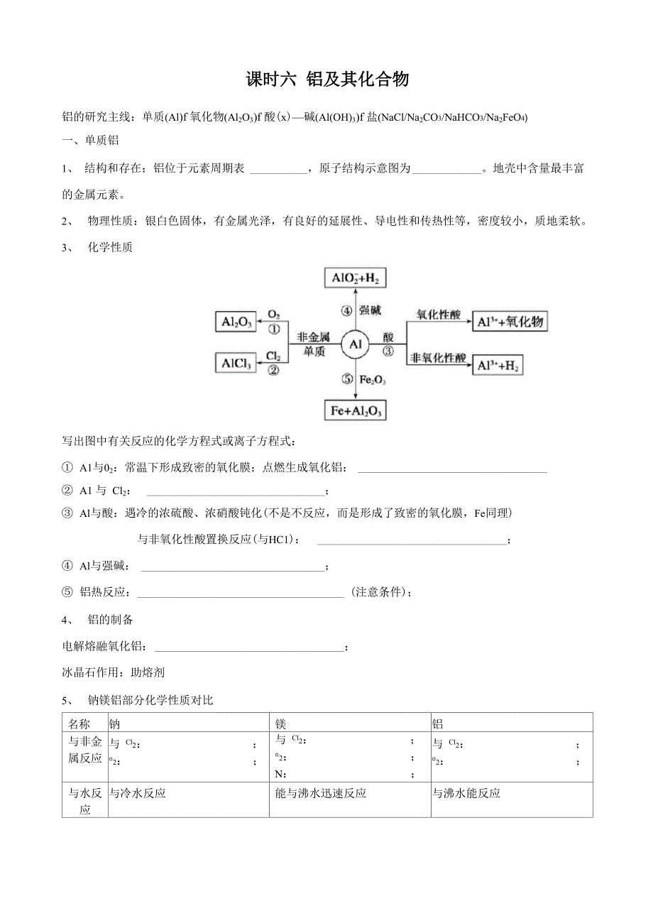 铝及其化合物教师版_第1页