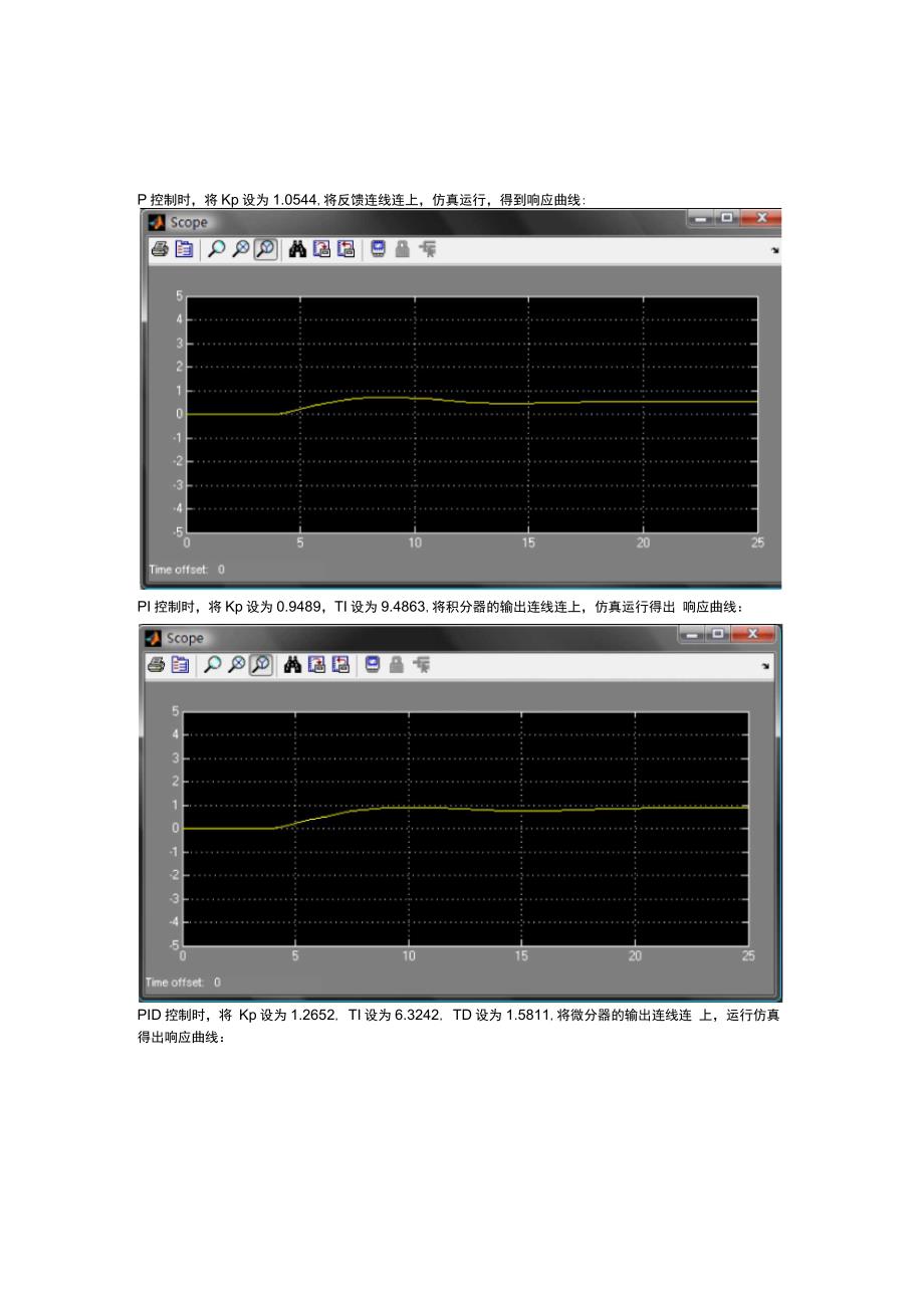 过程控制系统课程设计_第4页