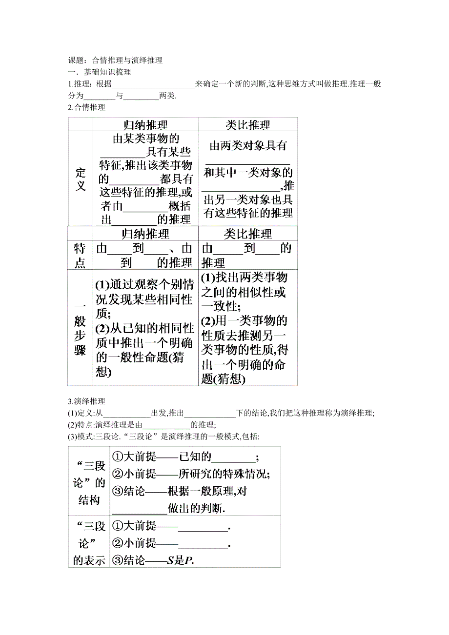 课题：合情推理及演绎推理_第1页