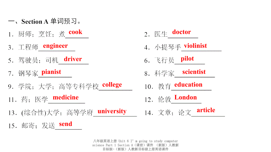 最新八年级英语上册Unit6ImgoingtostudycomputersciencePart1SectionA课前课件_第2页