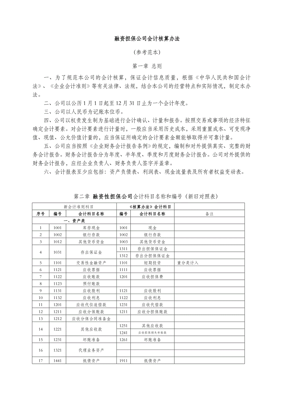 新准则融资担保公司会计核算办法(最新)_第1页