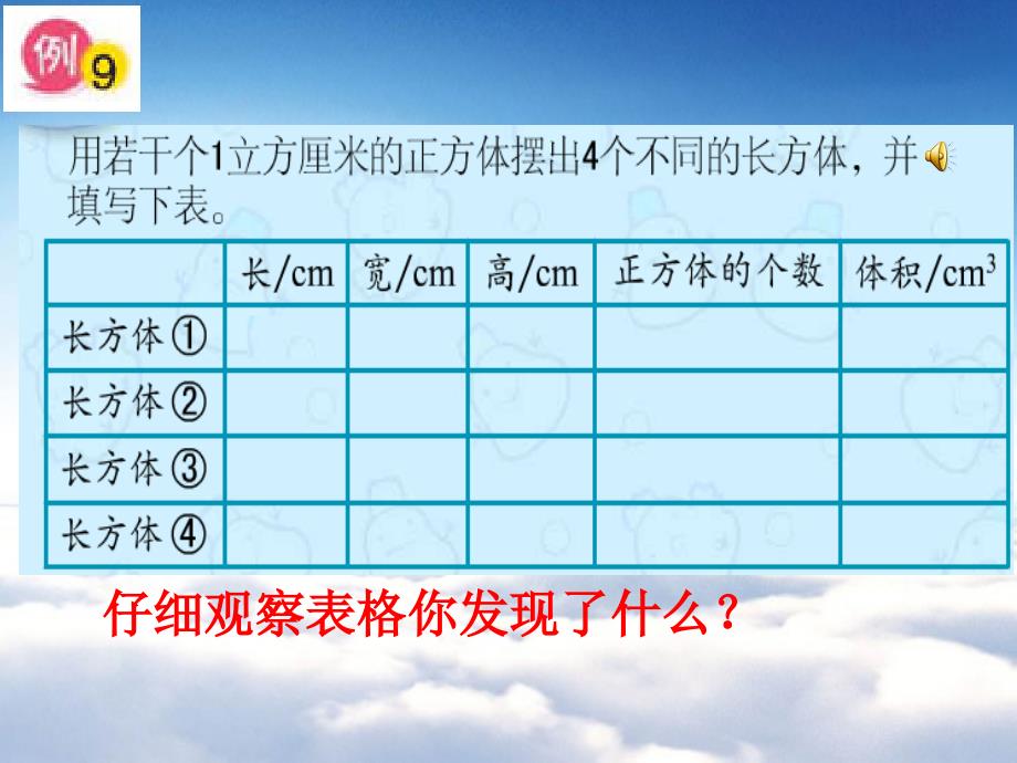 苏教版小学数学：长方体和正方体的体积教学课件_第3页