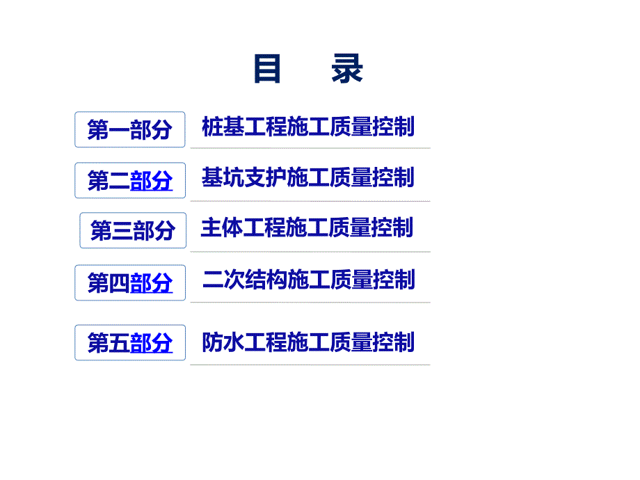 建筑工程土建施工质量控制课件_第2页