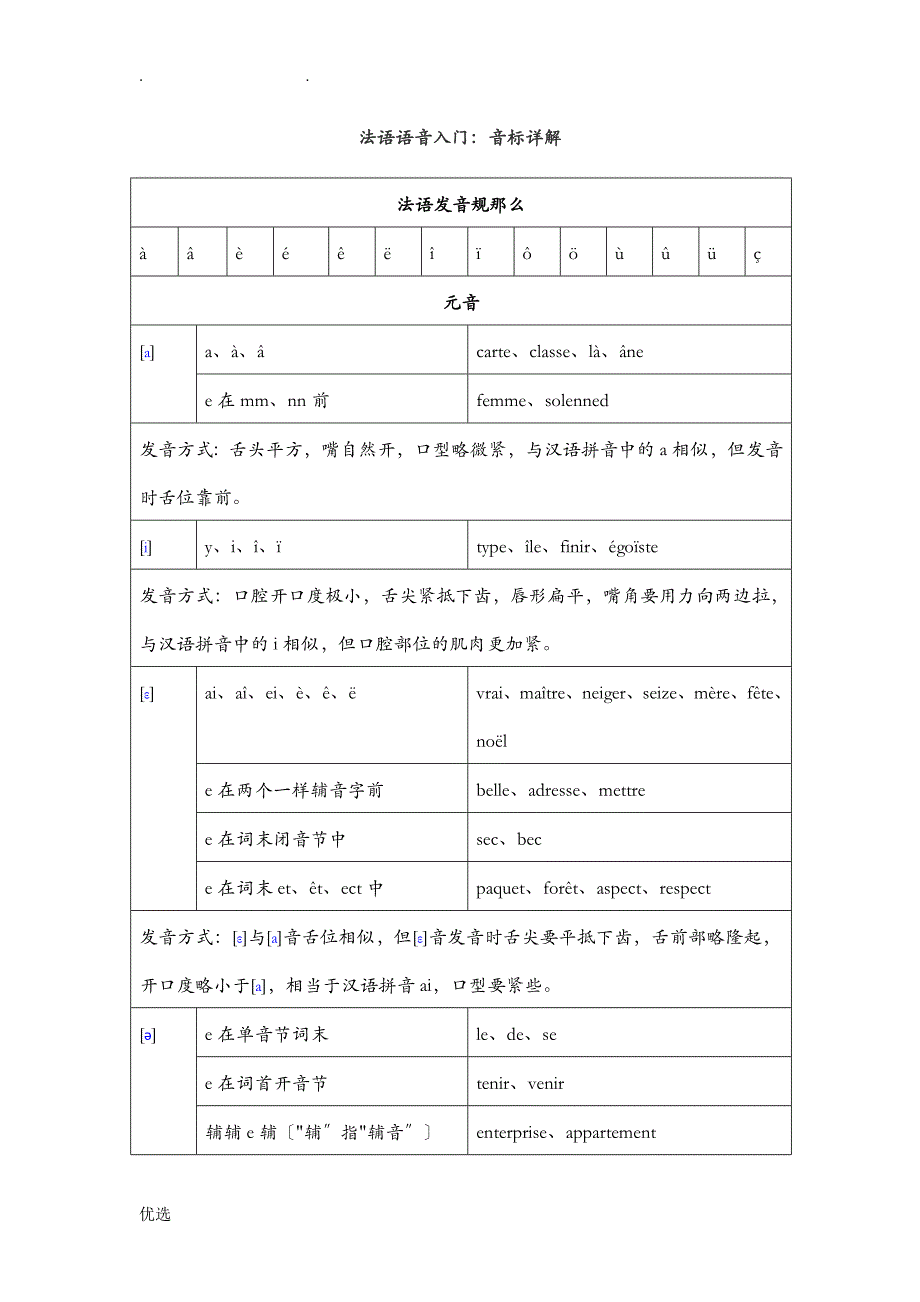 法语音标详解,发音规则详解_第1页