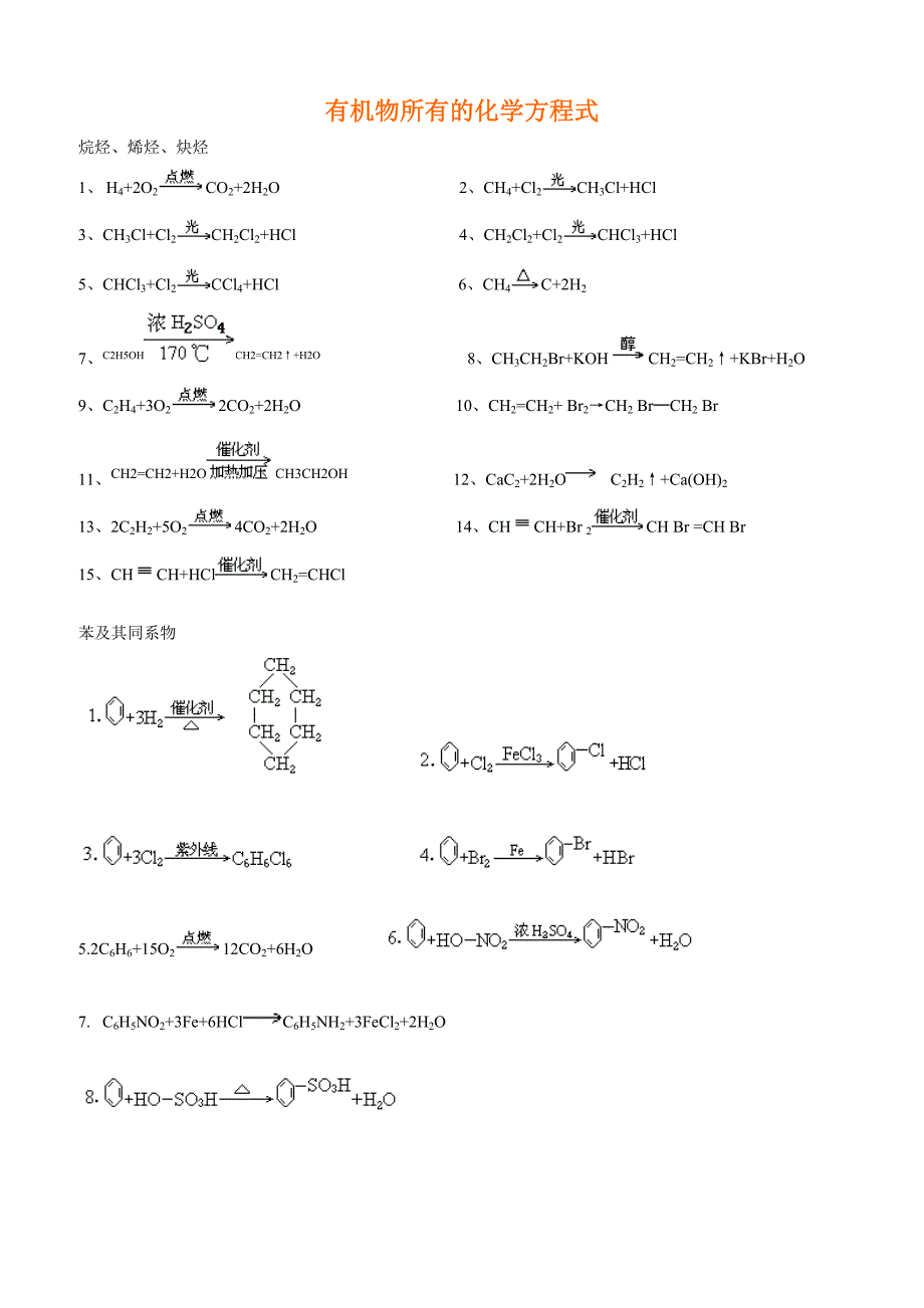 有机物所有的化学方程式_第1页