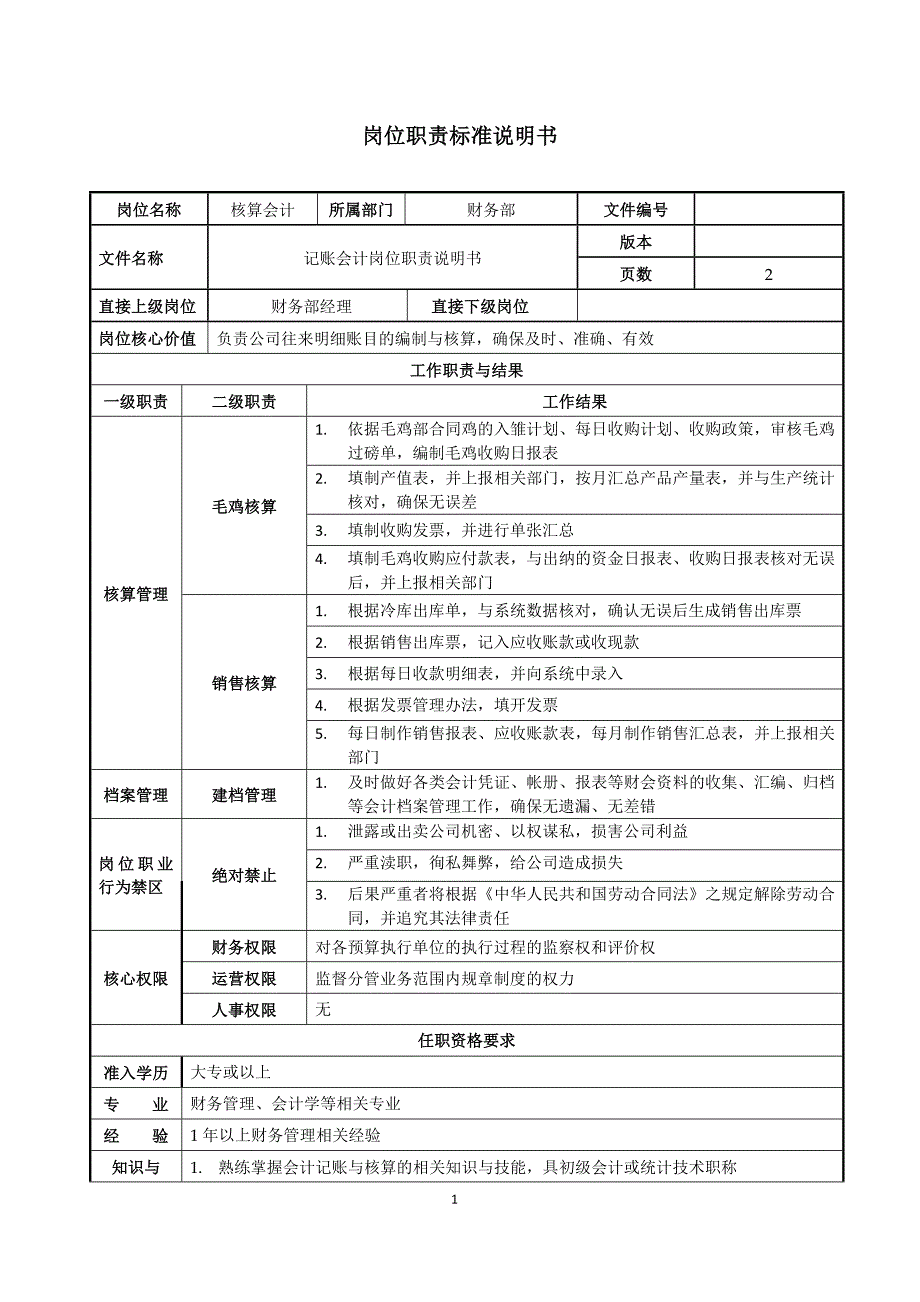 核算会计岗位职责说明书参考模板范本_第1页