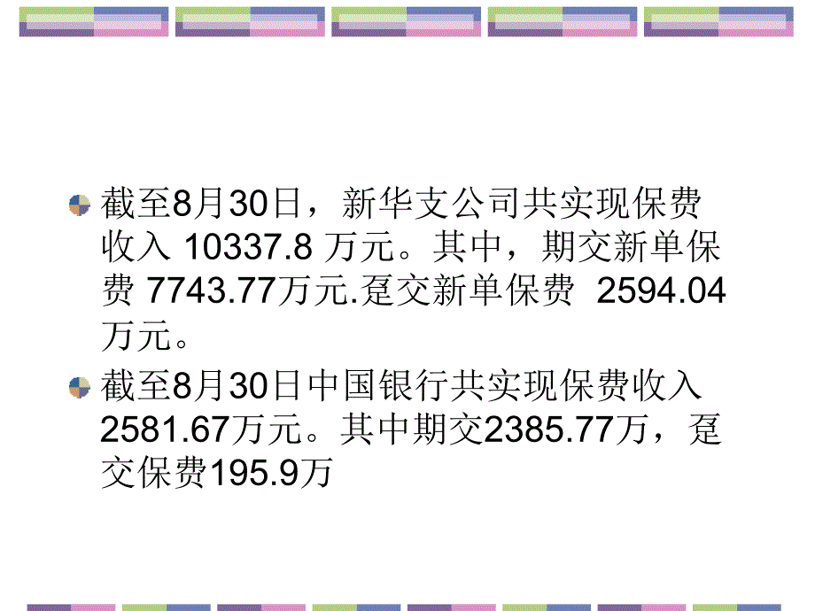 信心与提升(更新)_第4页