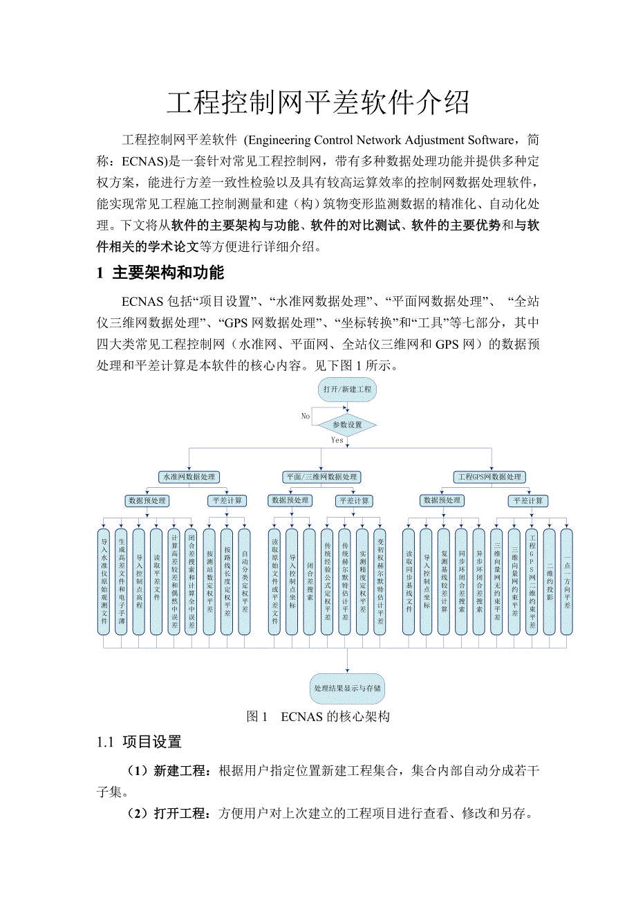 多功能测量平差软件_第1页