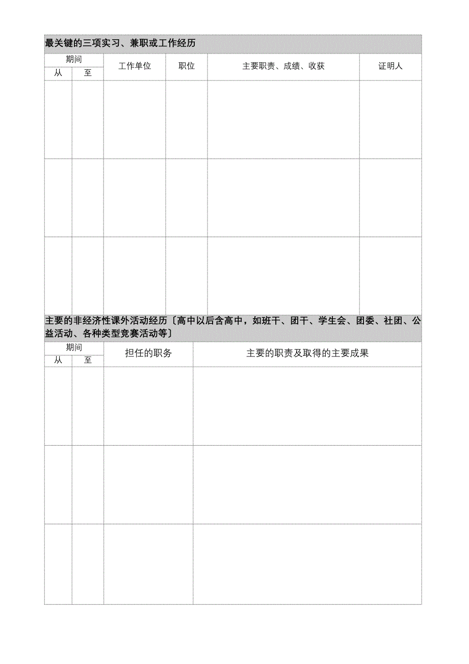 龙湖地产仕官生应聘申请表_第2页