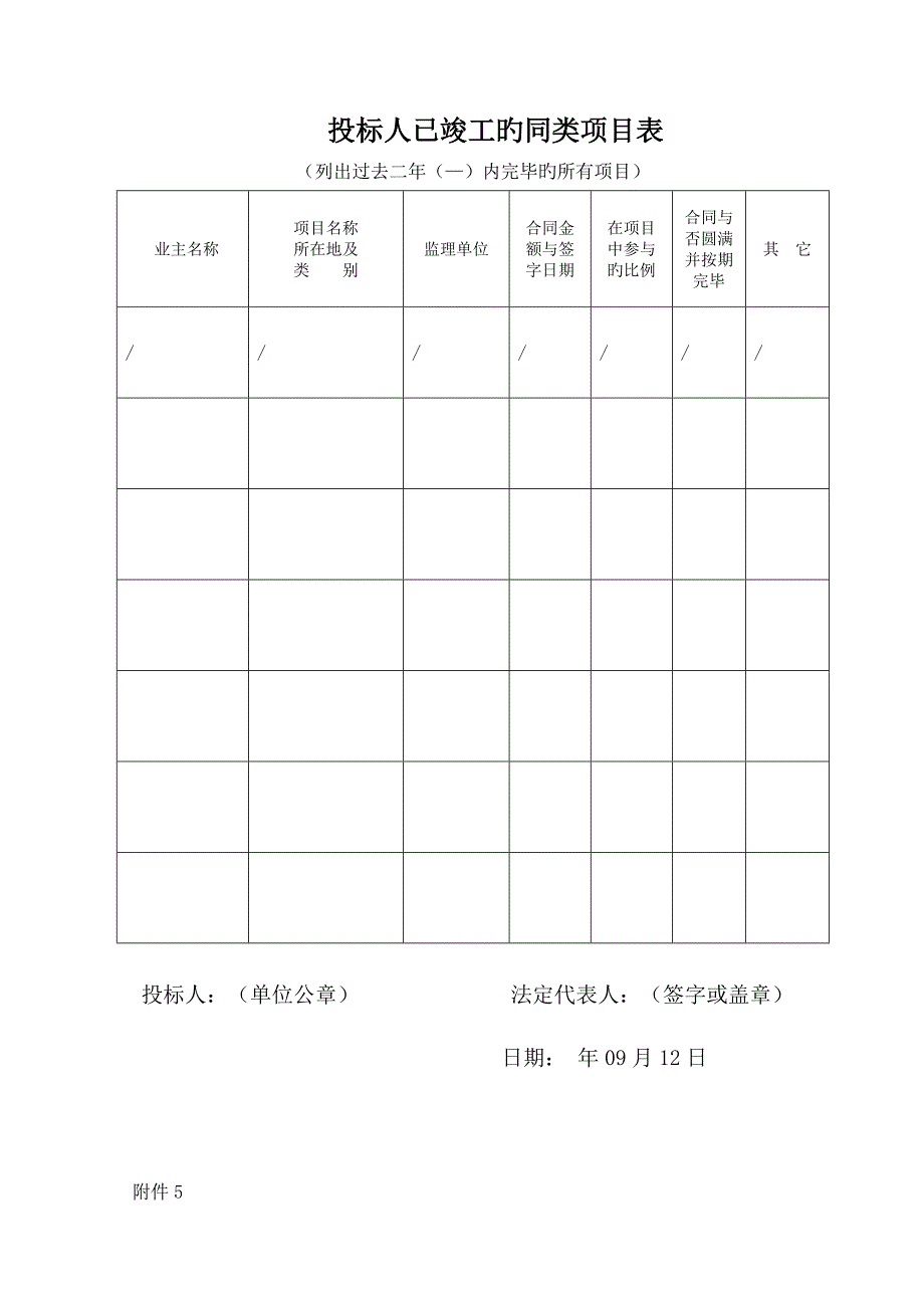 生活污水工程技术标_第3页