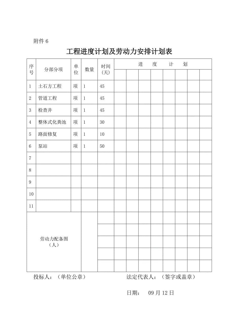 生活污水工程技术标_第5页