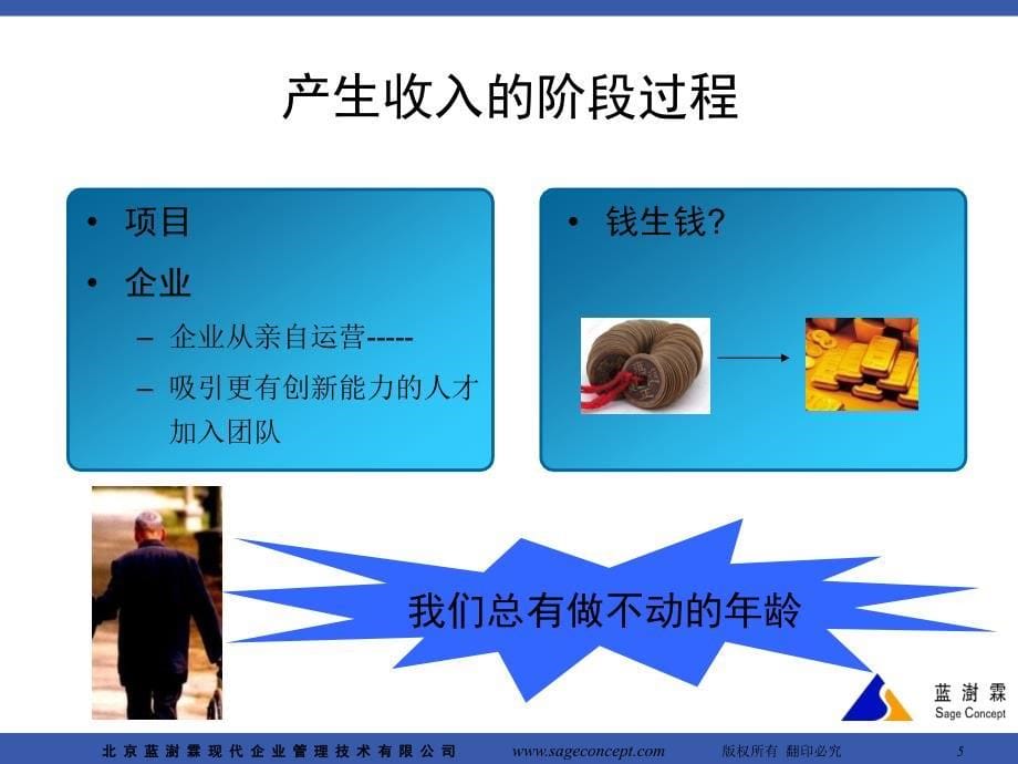 企业成长的四个门槛_第5页