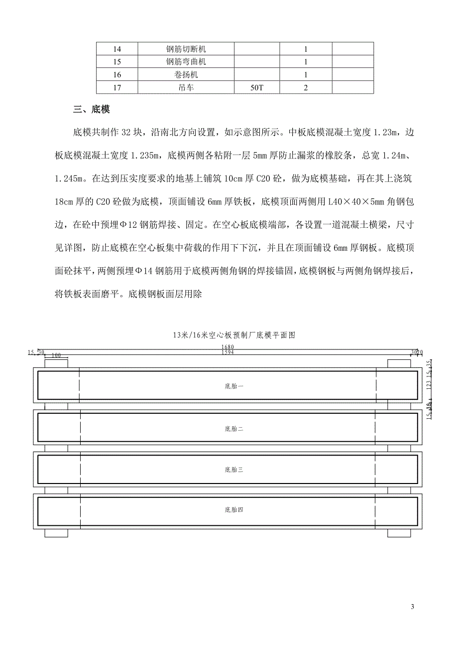 13米16米后张法预应力空心板分项工程开工报告施工方案要点_第4页