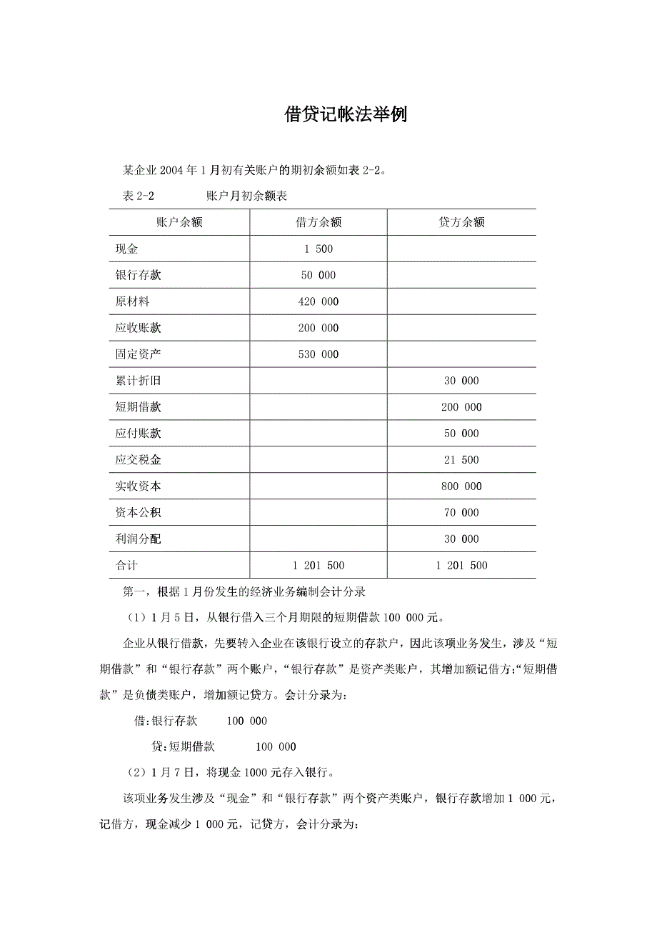 某企业年度借贷记帐法举例_第1页