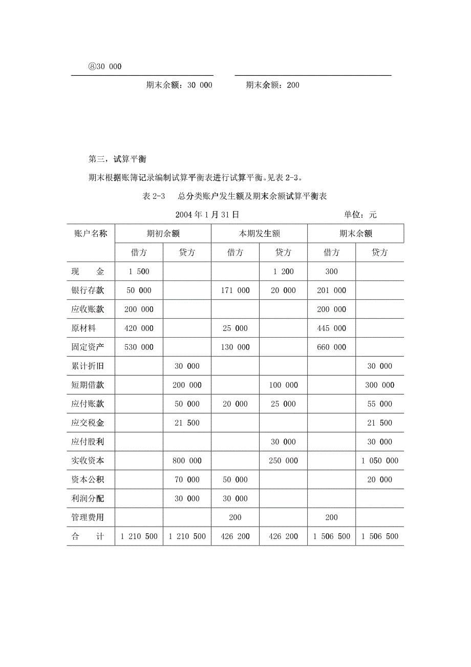 某企业年度借贷记帐法举例_第5页