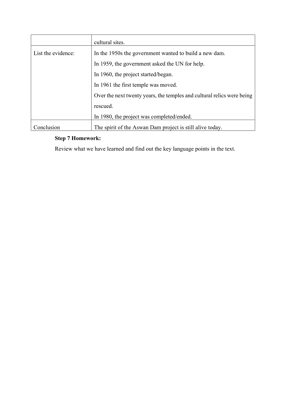 《Unit-1-Cultural-Heritage》公开课优秀教案教学设计_第4页