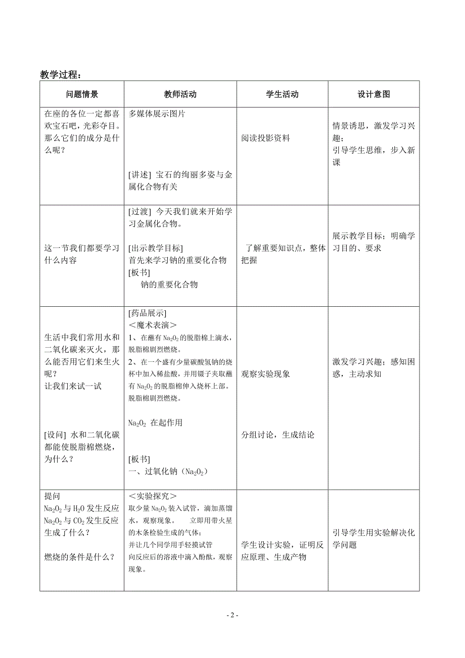 金属钠的重要化合物教学设计.doc_第2页