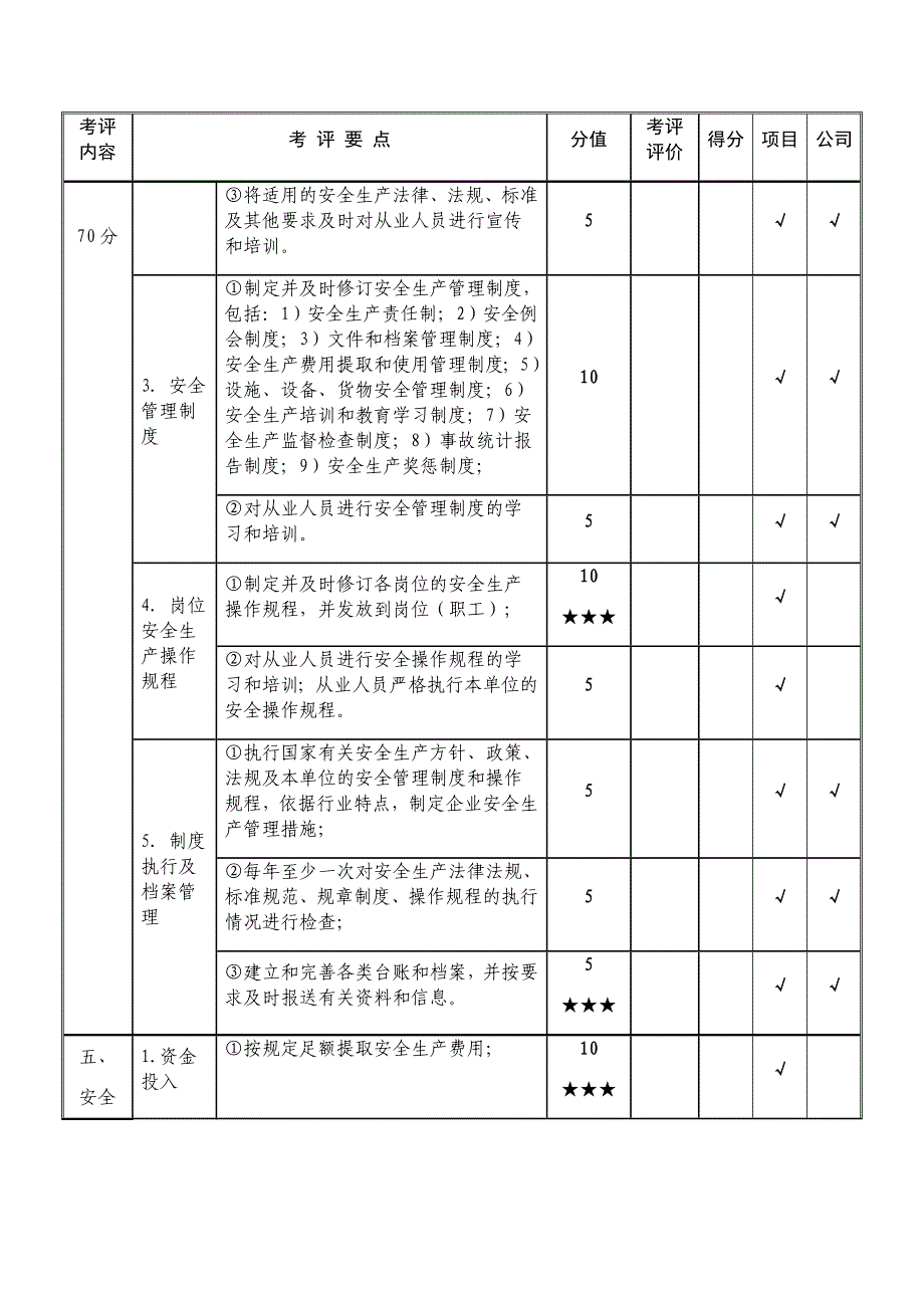 交通运输建筑施工企业安全生产标准化达标考评指标_第3页