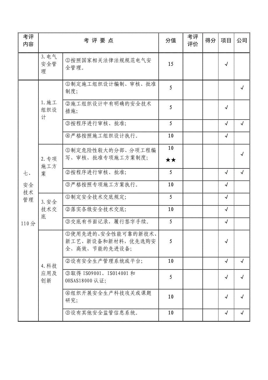 交通运输建筑施工企业安全生产标准化达标考评指标_第5页