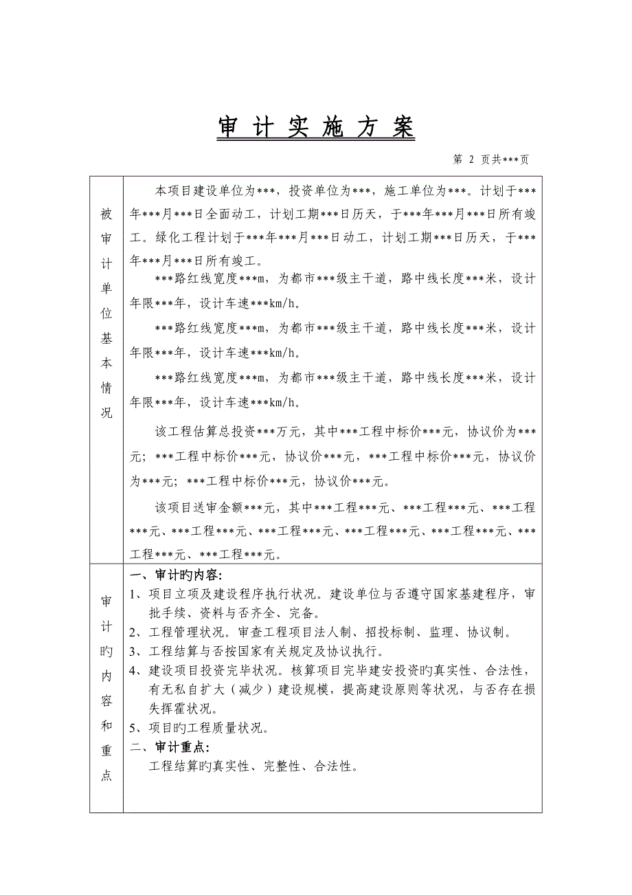 建设项目审计实施方案.doc_第2页