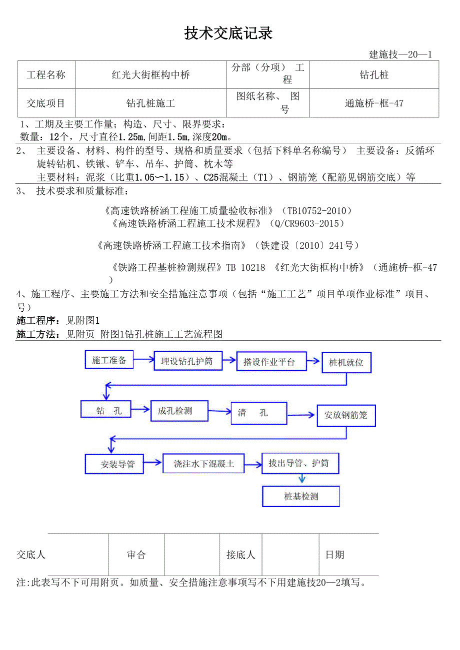 钻孔桩施工技术交底_第1页