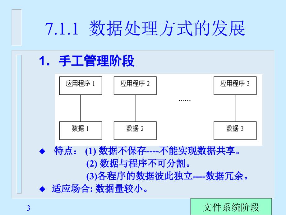 数据库1数据库的基本知识挺有用_第3页