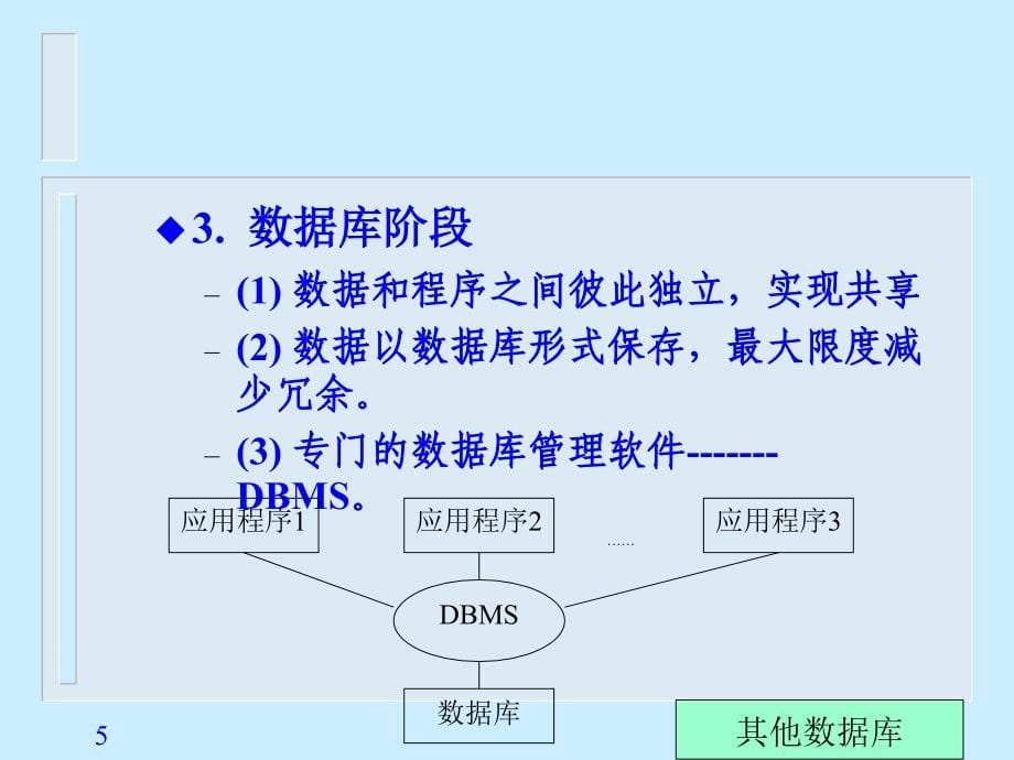 数据库1数据库的基本知识挺有用_第5页