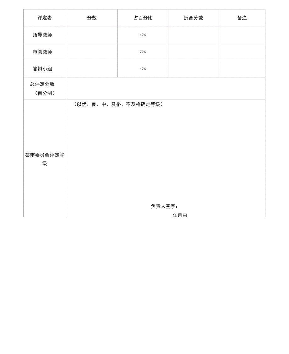 会计毕业论文答辩实施方案精品文档_第5页