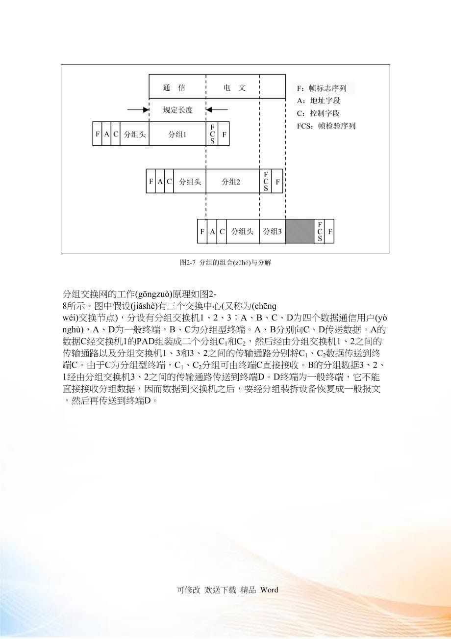 数据通信的交换方式_第5页