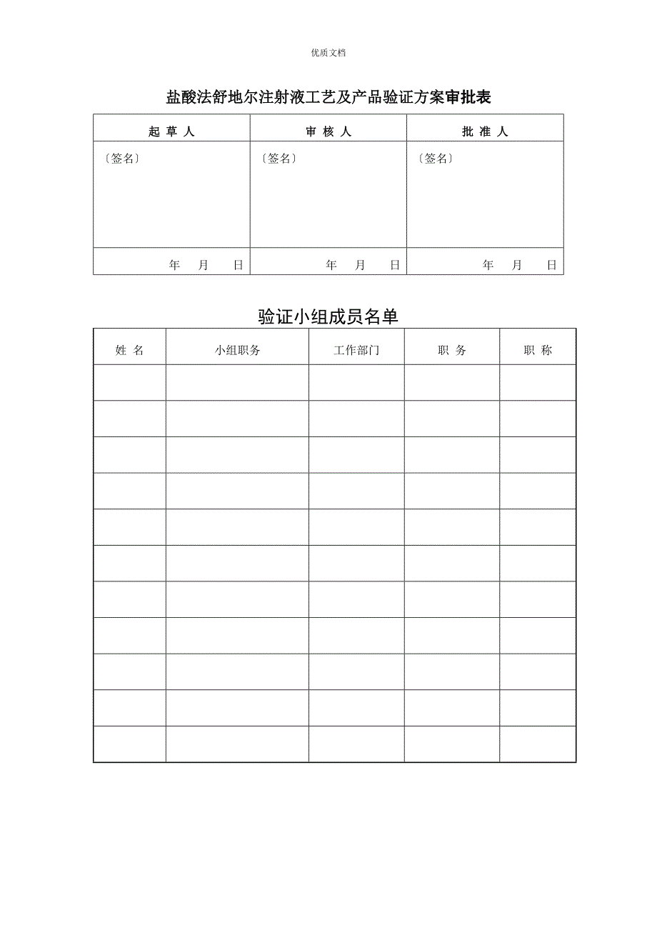 盐酸法舒地尔注射液工艺验证_第2页