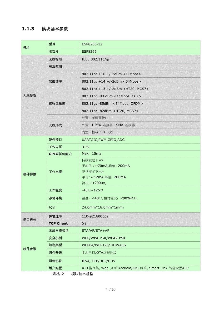 ESP8266-12-WiFi模块用户手册V1.0_第5页