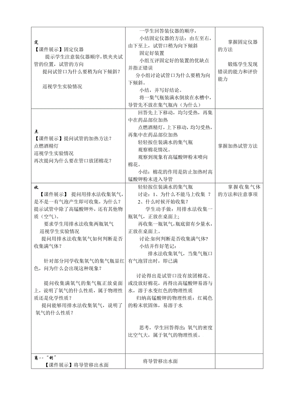 实验活动1氧气的实验室制取与性质.doc_第2页