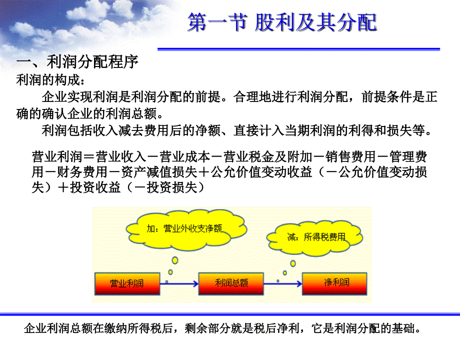 第七节分配管理课件_第3页