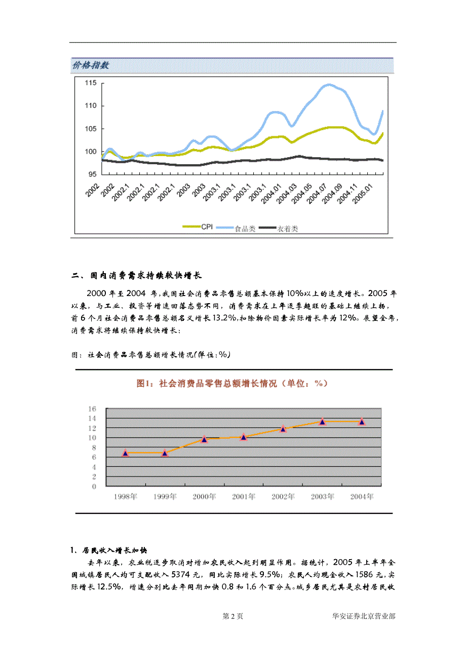 食品批发零售行业调研报告