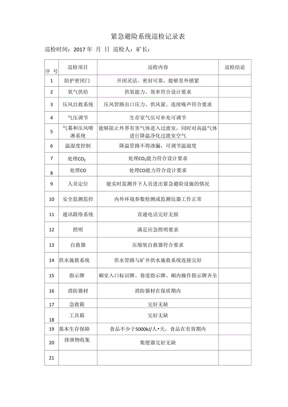 避难硐室巡检记录_第1页