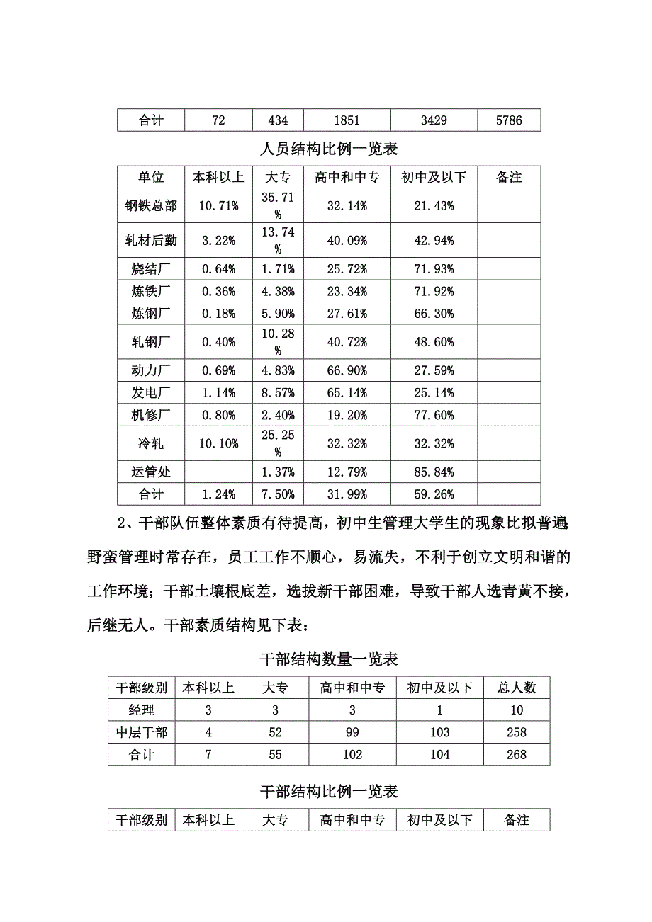 最新人力资源5年规划_第3页